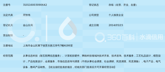 上海蒙智信息科技服務中心 引領網絡技術服務，賦能企業數字化升級